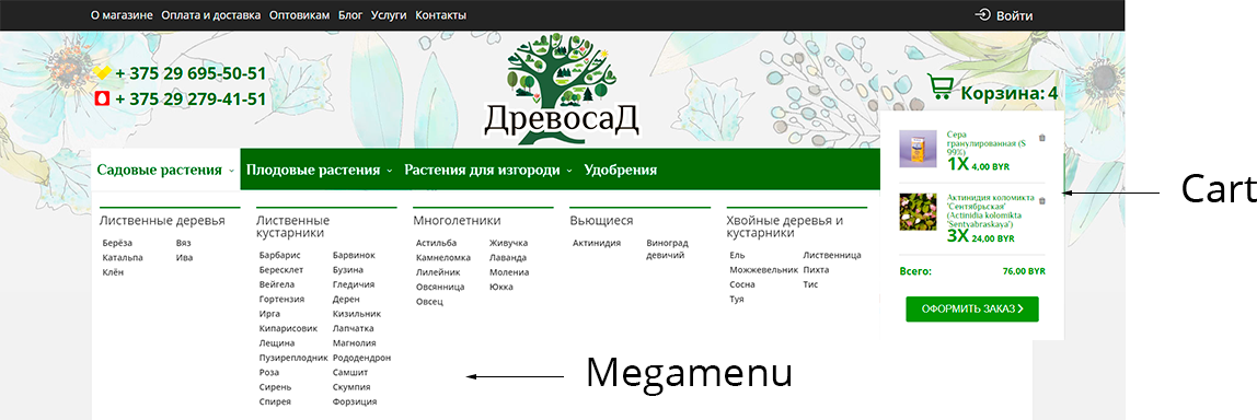 header site tree