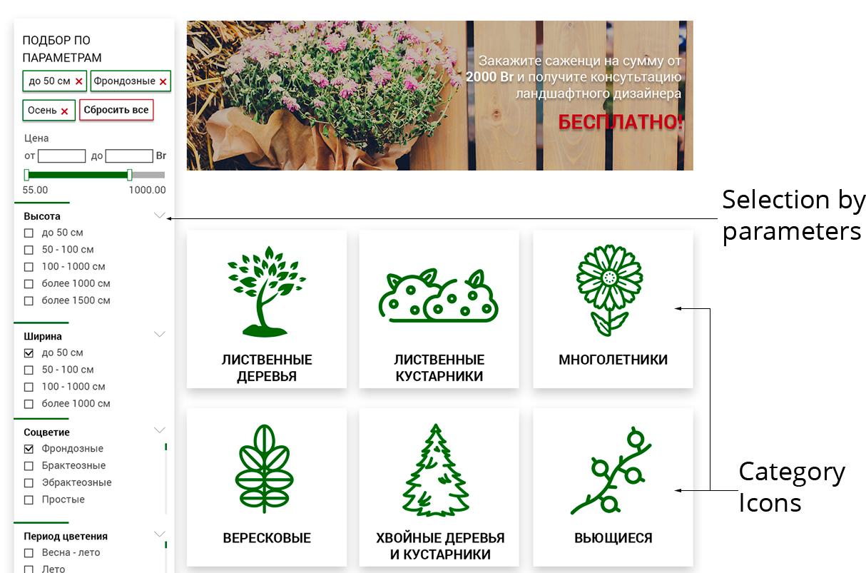 page category